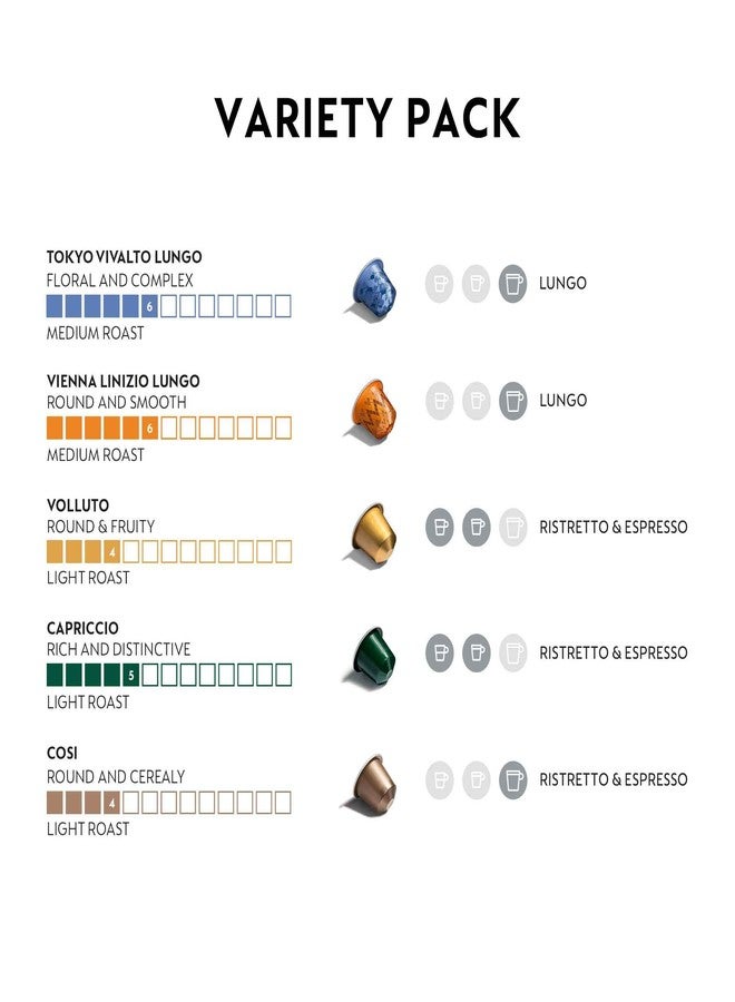 Nespresso Capsules Original Line, Mild Roast Blend Variety Pack, Mild Roast Coffee, 50 Count Coffee Pods - Image 2