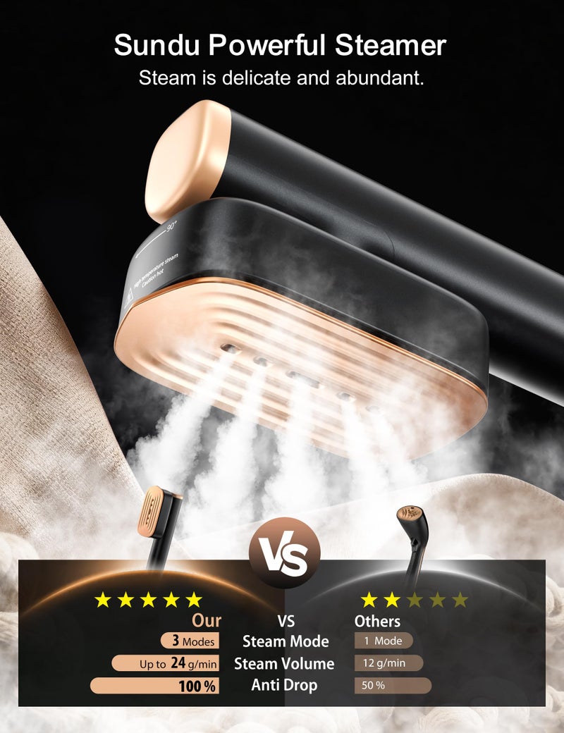 Sundu Travel Steamer for Clothes with 2 Water Tanks (180 ml and 100 ml),15s Fast Heat-up,24 g/min Strong Steam Performance, Portable Garment Steamer with Touch Control, LED Display, Steam Iron(Black) - Image 2