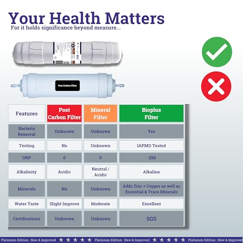 Bioplus Bio+ Zinc & Copper 9-in-1 H2AAA Water Filter | Hydrogen-Rich Antioxidant Mineralising Alkaline (11 inch) - Image 3