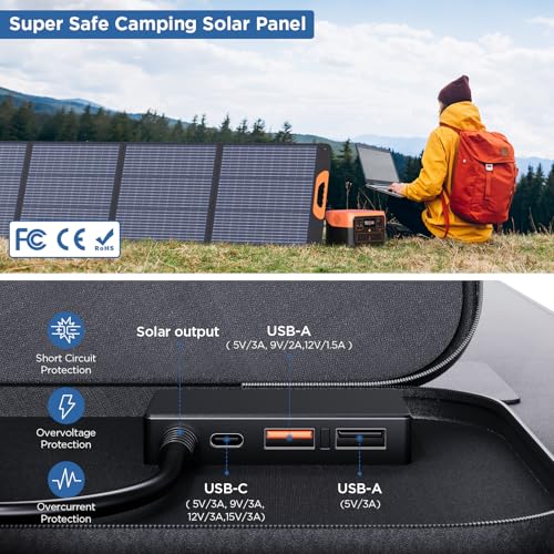 ZOUPW 220W Portable Solar Panel for Power Station,23.5% Efffciency Mono Foldable Solar Charger for Jackery 1000 V2/EcoFlow Delta/Bluetti/Anker Solix,IP67 Waterproof for RV Camping Home Backup - Image 5