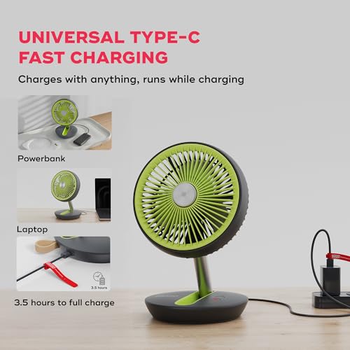 NUUK Folde V2 Personal Rechargeable Fan For Travel|Folds 180° & Fits In Any Bag|Cordless,7-Inch|16 Hr Run Time,4 Wind Speeds|Super Silent BLDC Motor|For Hiking,Picnics,Beach,Camping - Image 5