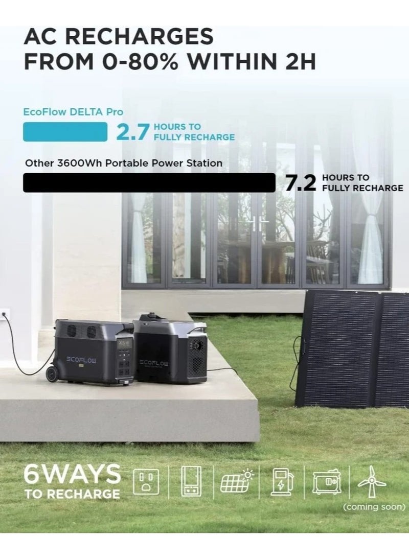 ECOFLOW - DELTA Pro Portable Power Generator A version Of The Best Portable Power Stations - Image 1