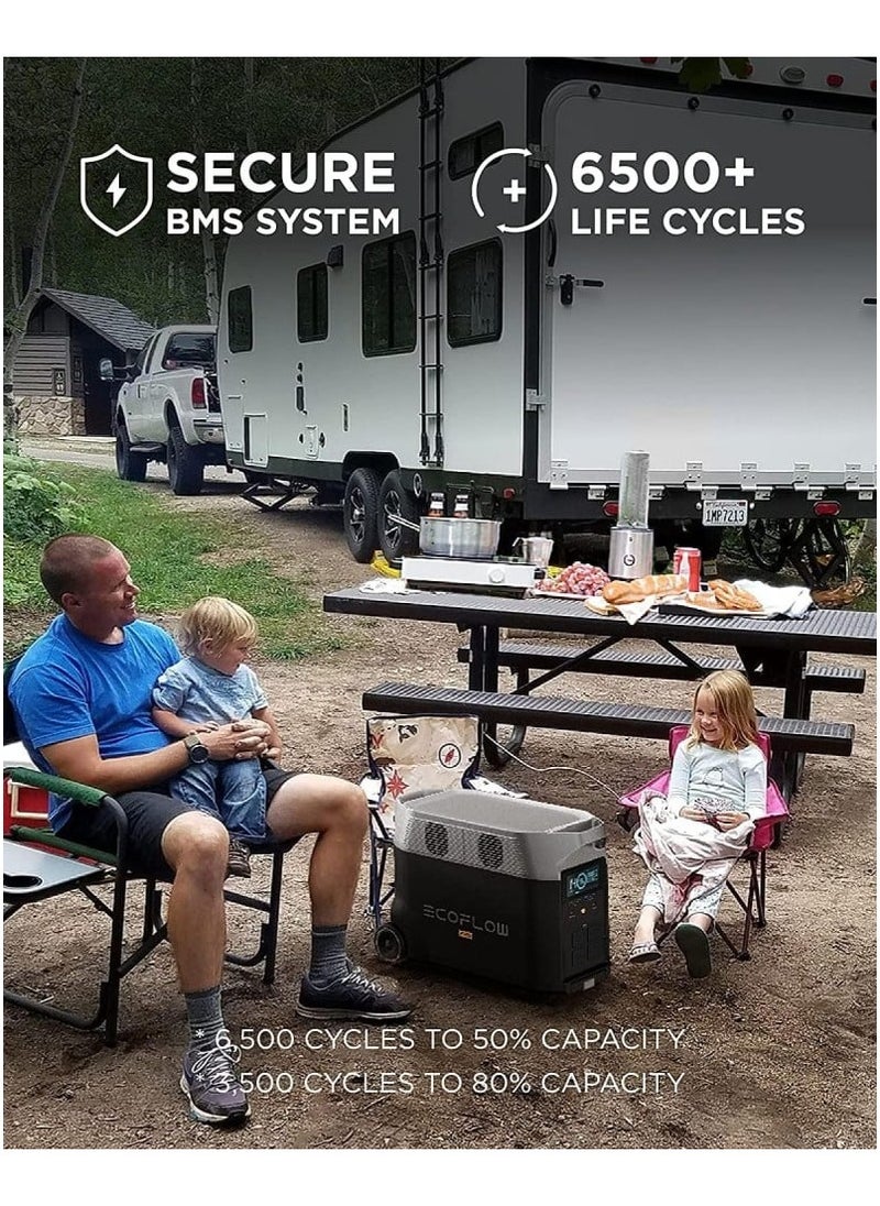 ECOFLOW - DELTA Pro Portable Power Generator A version Of The Best Portable Power Stations - Image 1