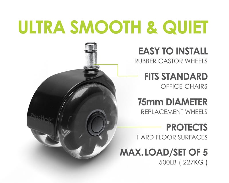 Slipstick Monster 3â€ Dual Rollerblade Office Chair Wheels (Set of 5) Slipstick Premium Rubber Caster Wheels for Chairs, Smooth & Safe Rolling on All Flooring - Image 5