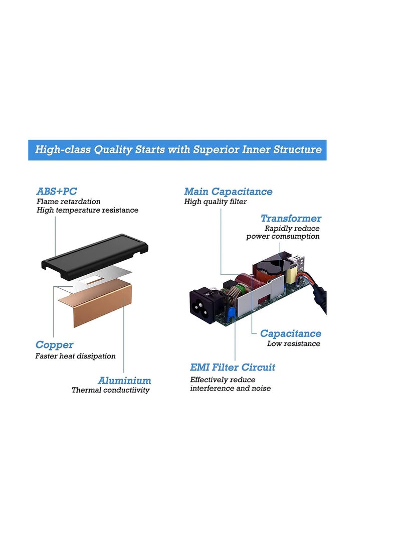 Terabyte 45W HP Laptop Charger for HP Laptop, 19.5V 2.31A Power Supply for HP Stream 11 13 14 HP Pavilion 11 13 HP Chromebook 11 14 HP Spectre x360 x2 11 13, HP ProBook 430 G3 G4 and More(4.5mm * 3mm) - Image 3