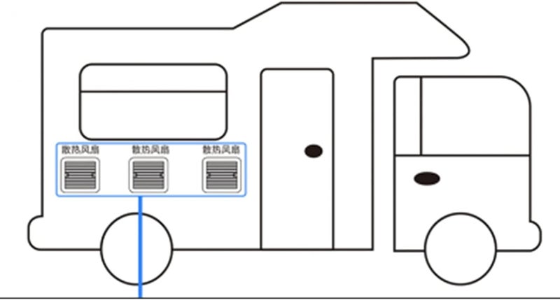 klarako RV Side Vent Fan, 12V Air Vent Ventilation Fan Car Ventilator Shutter Cooling Fan for Camper Truck Trailer Motorhome Caravan SUV - Image 3