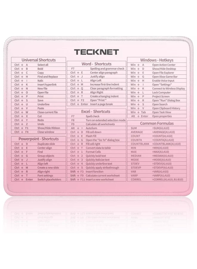 TECKNET Shortcut Mouse Pad – 29.5 × 25 CM Office Mouse Pad with 68 Windows, Excel, Word & PowerPoint Keyboard Shortcuts (pink) - Image 1