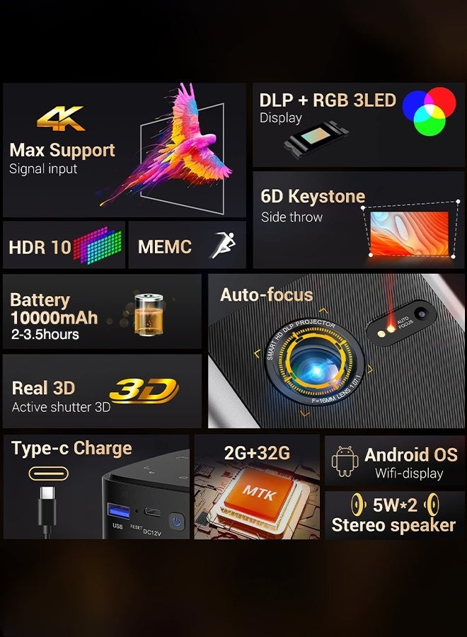 باينتيك بروجيكتور BYINTEK P70X PRO الذكي الصغير بنظام عربي وبطارية 10000 مللي أمبير - 300 لومن ANSI، تركيز تلقائي، دعم 4K و3D، ذاكرة 32 جيجابايت - مثالي للاستخدام في المنزل والهواء الطلق - Image 2
