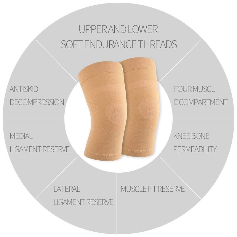TOFLY Knee Sleeves, 1 Pair, Could Be Worn Under Pants, Lightweight Knee Compression Sleeves for Men Women, Knee Brace Support for Joint Pain Relief, Arthritis, ACL, MCL, Sports, Injury Recovery, Beige M - Image 4