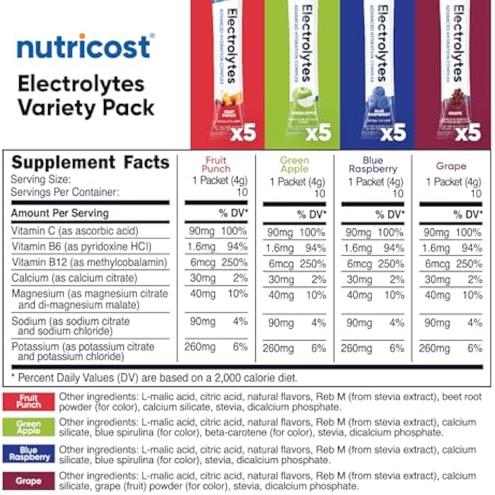 Nutricost Electrolytes Complex, Variety Pack Flavored, 40 Stickpacks - Advanced Hydration Complex - Image 2