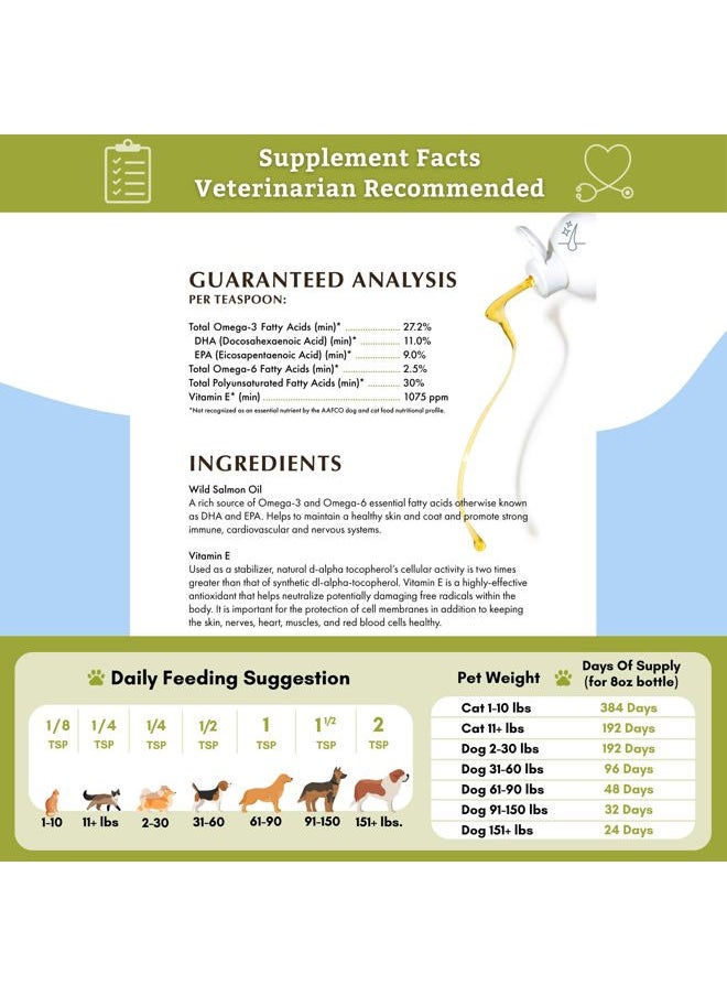 Wholistic Pet Organics Salmon Oil: Deep Sea Wild Alaskan Salmon Oil for Dogs and Cats - Natural Omega 3 Dog Fish Oil Supplement with EPA and DHA for Skin, Coat, Heart and Nervous System Health  - Image 5