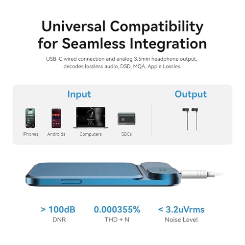 Khadas Tea Portable Headphone Bluetooth Amplifier,HiFi Hi-Res DAC USB Bluetooth 5.0, LDAC/aptX HD, PCM, DSD, MQA 32bit/384KHz ESS ES9281ACPro Qualcomm QCC5125 (Teal Blue) - Image 3