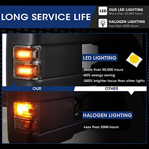 Sanooer Towing Mirrors Compatible With 1999-2016 Ford F250 F350 F450 F550 Super Duty Truck Side Tow Mirrors, Super Duty Mirrors, Power Heated Manual telescoping&folding Pair LED Turn Signal Smoke - Image 3