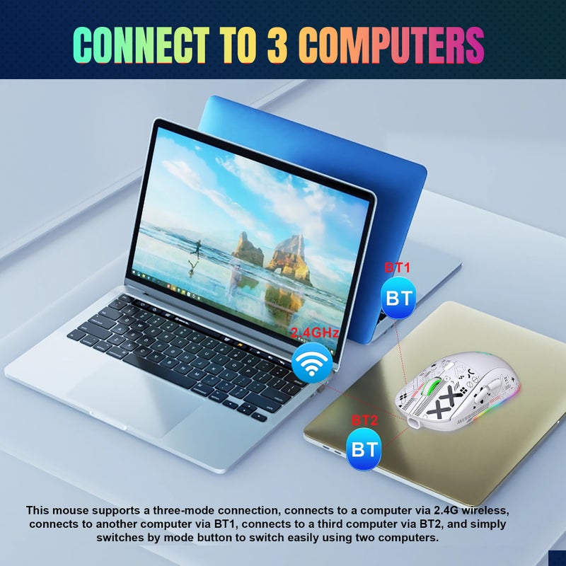 ت90 2.4G ميكانيكية لاسلكية ألعاب تصميم مريح لاستخدام فترة حياة نقرات المفاتيح 10 ملايين نقر 3600 دي بي آي 15 وضعًا إضاءة RGB حزمة من قطعتين - Image 3