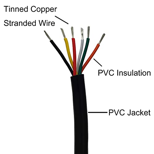 CBAZY 20AWG UL2464 Power Cable Stranded Electrical Wire LED Red & Black & Yellow & White & Green & Orange 6 Conductors 25ft tinned Copper 6Cord - Image 2