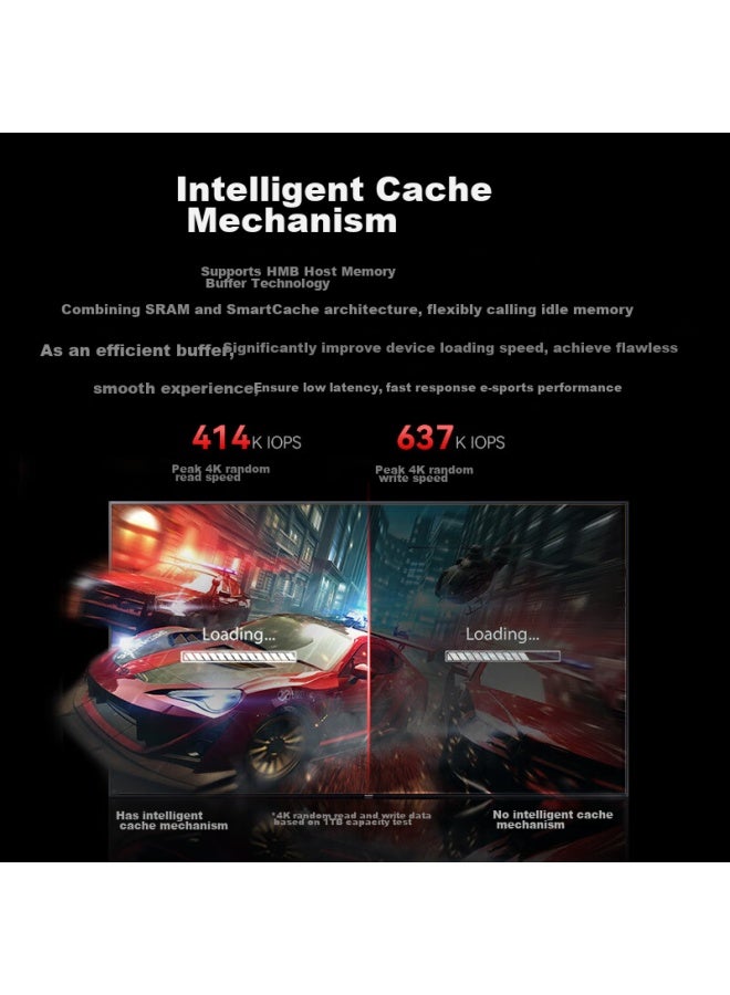 Kingspec 512gb Ssd Nvme 2242 M.2 Interface, Selected Tlc Nand, Pcie 4.0, Read Speed 4800mb/s, Ai Pc Storage Accessory - Image 3