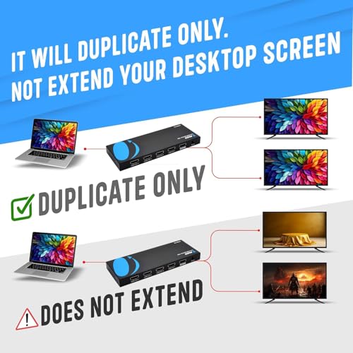 OREI UltraHD 4K @ 60 هرتز 1 X 4 مقسم HDMI 1 في 4 خارج 4 منافذ 4: 8-بت - HDMI 2.0، HDCP 2.0، 18 جيجابت في الثانية، EDID، تكرار / مرآة شاشات 4K - UHDS-104 - Image 2