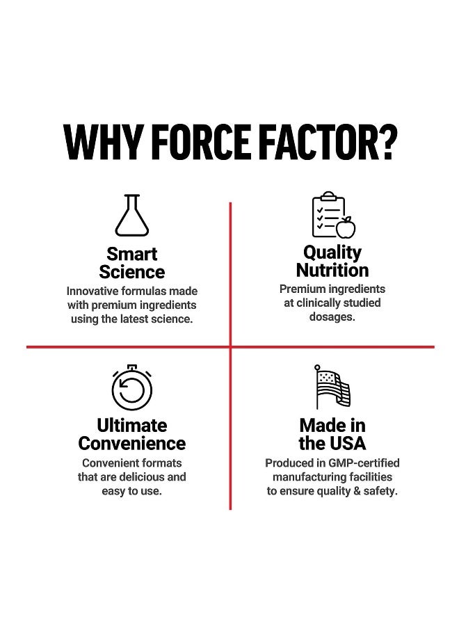 Force Factor, L-Tyrosine, 1,000 mg, 120 Vegetable Capsules (500 mg per Capsule) (Packaging may vary) - Image 5