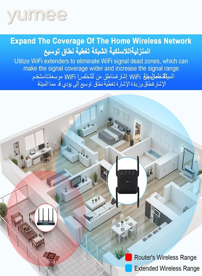 يمي موسع WiFi 1200Mbps مزدوج النطاق مع 4 هوائيات عالية الكسب، مكرر إشارة 5GHz/2.4GHz للمنزل، يغطي مساحة تصل إلى 7000 قدم مربع، إعداد بنقرة واحدة (أسود) - Image 4