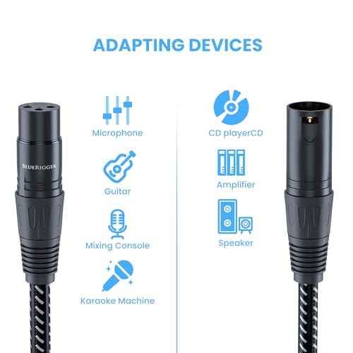 BlueRigger Premium XLR Pro Male to Female Balanced Shielded Cable (50 Feet/15 Meters) for Mic, Amplifier Mixer, Recording Studio, Speaker Systems and Foot Switch Pedal - Image 3