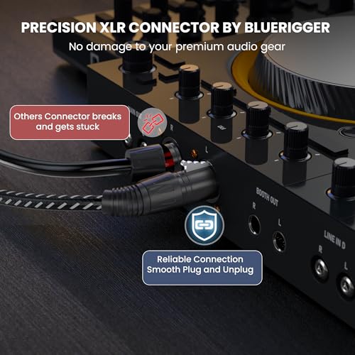 BlueRigger Premium XLR Pro Male to Female Balanced Shielded Cable (50 Feet/15 Meters) for Mic, Amplifier Mixer, Recording Studio, Speaker Systems and Foot Switch Pedal - Image 5