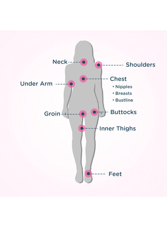 BodyGlide Body Glide For Her Anti Chafe Balm: anti chafing stick with added emollients. Prevent rubbing leading to chafing, raw skin, and irritation. Use for arm, chest, and thigh chafing: 0.8oz - Image 2