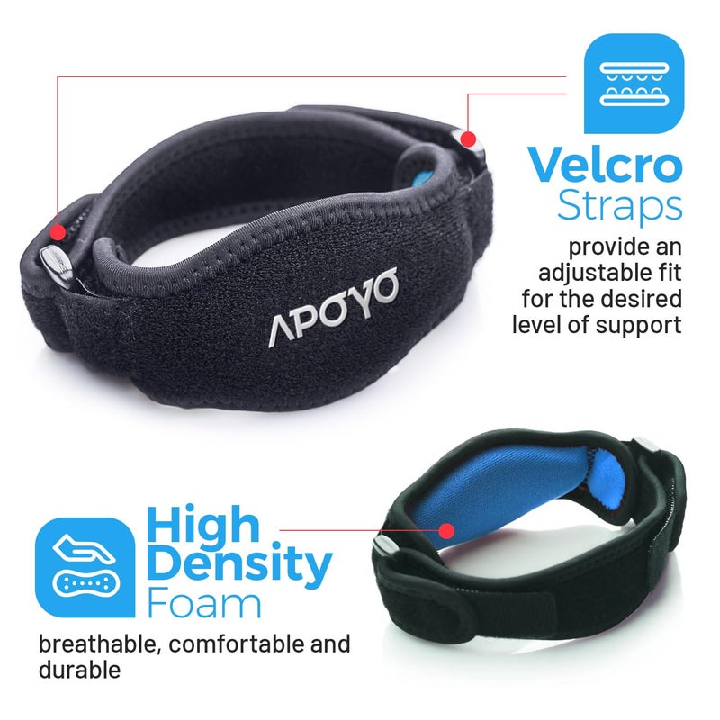 APOYO Tennis Elbow Brace, Elbow Brace for Tendonitis and Tennis Elbow Strap, Counterforce Arm Band for Tendon Relief for Men & Women - Image 3