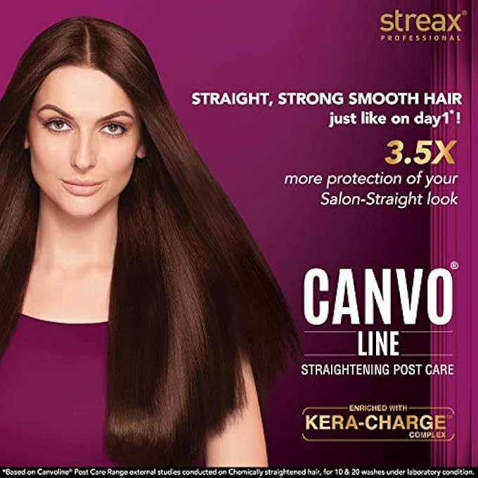 Streax Professional شامبو العناية بعد الفرد للنساء من كانفولين | للشعر المعالج كيميائياً - 250 مل | مضاد للتجاعيد وكسر الشعر | شعر ناعم وخالي من التشابك | خالي من الكبريتات والبارابين - Image 3