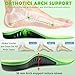 Ailaka Kids Orthotic Arch Support Shoe Insoles Plantar Fasciitis Cushioning Athletic Inserts for Flatfoot Pain Relief Running Walking - Image 4