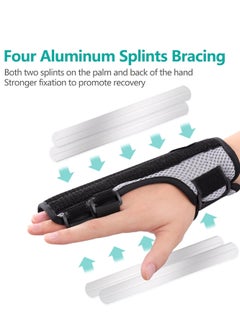 Trigger Finger Splint, Multi Finger Brace for Middle, Index, Pinky or Ring Fingers, Adjustable Finger Straightening Immobilizer with 4 Metal Bars for Broken Fingers, Arthritis, Contractures - pzsku/Z2B10F5BAC5401800C707Z/45/_/1723281427/2bf5adbd-45e3-42f9-8c1a-168cf0e7c344