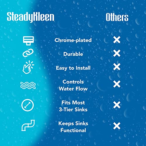 STEADYKLEEN - Twist Waste Drain Valve Plunger with O Ring, Valve Drain Stopper for 3-Tier Sink Twist Waste Drain, Must-Have Replacement Accessory for 3 Compartment Sink Repair. - Image 4