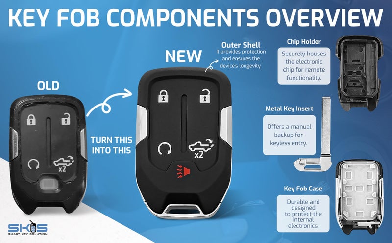 Smart Key Solution Key Fob Shell, Replacement Smart Remote Key Case Cover 5 Buttons for 2019-2024 GMC Sierra Chevy Silverado HYQ1EA HYQ1ES - Image 3