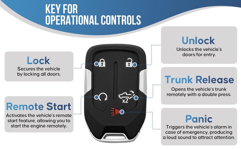 Smart Key Solution Key Fob Shell, Replacement Smart Remote Key Case Cover 5 Buttons for 2019-2024 GMC Sierra Chevy Silverado HYQ1EA HYQ1ES - Image 5