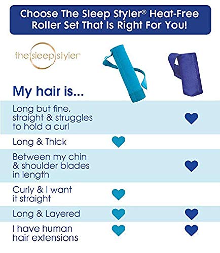 Flipco Sleep Styler The Heatfree Nighttime Hair Curlers for Thick Long Hair 8 Count Blue 6 Inch Large - Image 3