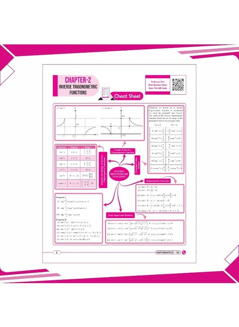 PW CBSE | Class 12 | 15 Sample Question Papers Mathematics for 2025 Exam | Competency-Based Learning | PYQ 2024 with Topper's Explanations, CBSE SQP & CBSE Practice Questions