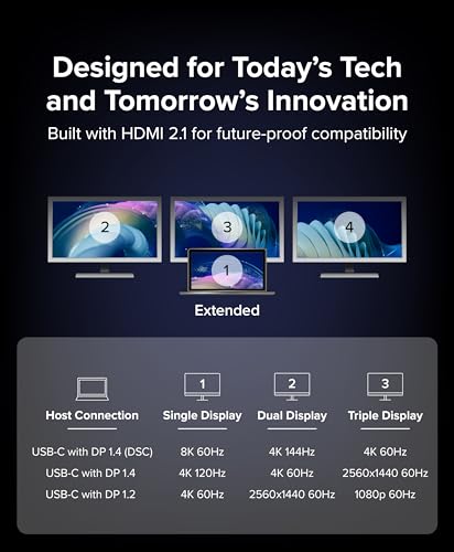 Plugable USB C to HDMI Multi Monitor Adapter | Triple 4K60 Displays | Driverless MST Hub for Windows, Chrome OS, USB-C, Thunderbolt, USB4 Laptops | Multi HDMI Ports, HDR & HDCP Compliant (USBC-MSTH3) - Image 2