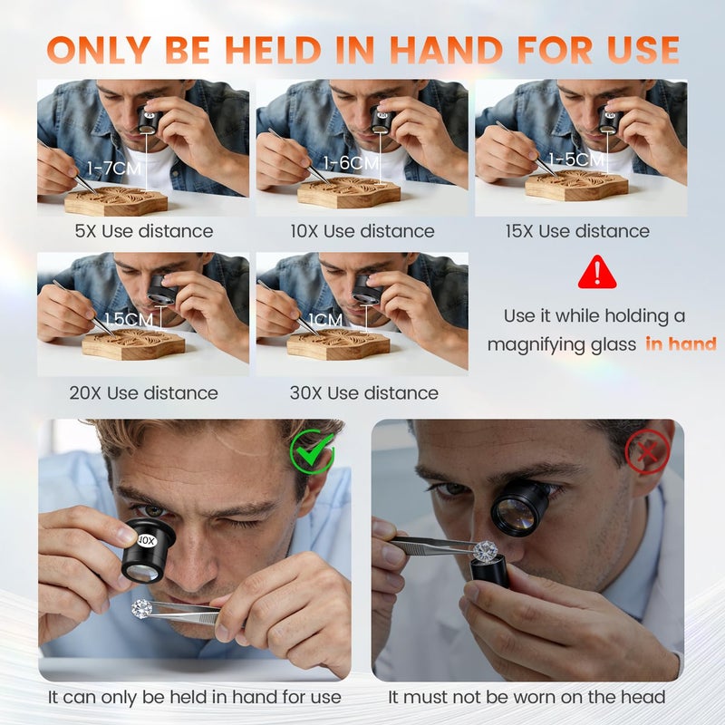 mlogiroa 5 Pcs Jewelers Loupe Set, Portable Eye Magnifier with 5X 10X 15X 20X 30X36mm Glass Lens, Mini Monocular Magnifying Glass for Jewelry Inspection, Watch Repair Tools, Circuit Inspection, Coins - Image 4