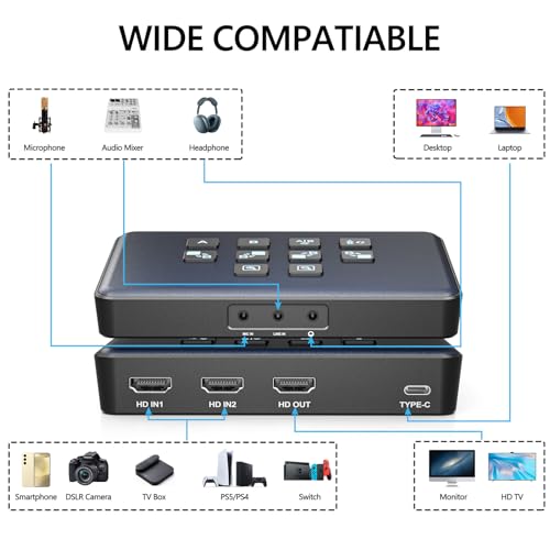 VIXLW Video Switcher for Live Streaming, Dual 4K HDMI Input Capture Card for Streaming, USB 3.0 Audio Video Capture Card HDMI Switcher Record in 1080P 60FPS Low Latency, Compatible with Xbox/PS5/PS4/OBS/PC - Image 4