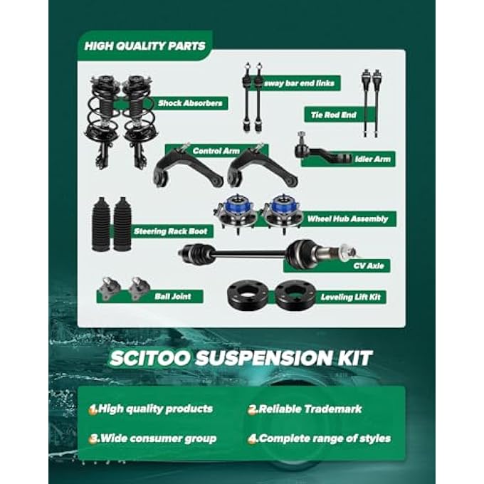 SCITOO 2Pc Set Front Sway Bar Link For Chevy S10 Blazer Silverado Tahoe For Gmc Jimmy Sierra For Buick For Cadillac For Ford For Isuzu For Mercury For Mitsubishi For Nissan For Oldsmobile For Pontiac - Image 3