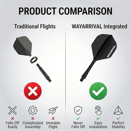 WayArrival Integrated Dart Flights,All in One Dart Flights and Stems for Unbreakable Use,Universal 2BA Fit for Instant Setup,PP Material Integrated Dart Flights and shafts for Stability (6 Pack) - Image 3