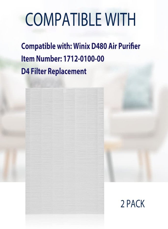 Allisfresh D480 Replacement Filter D4 Compatible with Winix D480 Air Cleaner Purifier Ture HEPA Only, Item Number 1712-0100-00, D4 Filter 2 Pack - Image 4