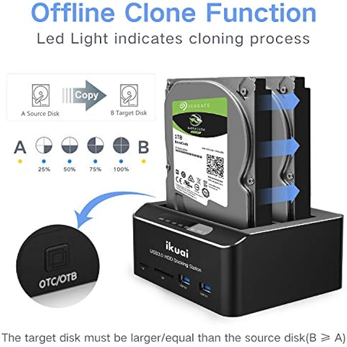 ikuai SATA TO USB 3.0 DUAL BAY HARD DRIVE DOCK FOR 2.5"/3.5" SATA HDD SSD WITH SD TF CARD READER 2 USB 3.0 PORT AND OFFLINE CLONE FUNCTION EXTERNAL HARD DRIVE DOCKING STATION (2X20TB AND UASP SUPPORT) - Image 2