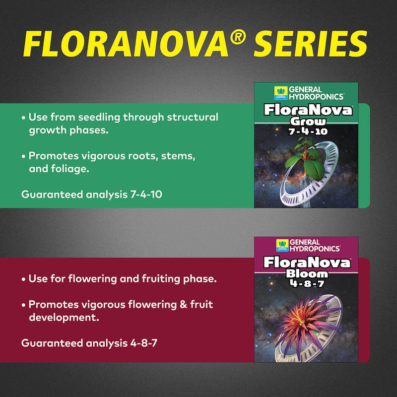 General Hydroponics GH1632 Flora Nova Bloom, Quart, 1 - Image 5