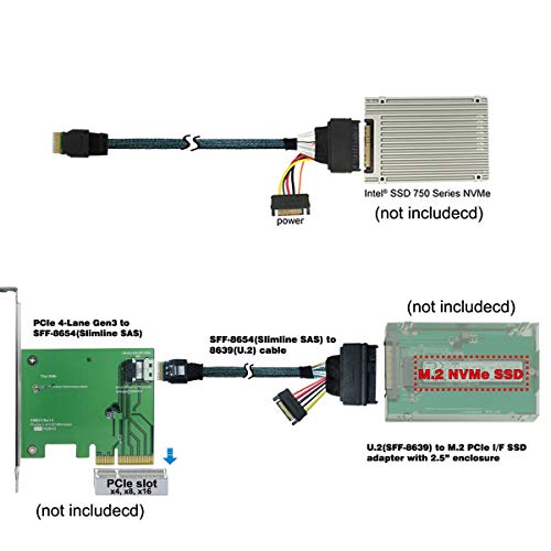 Cablecc U.2 U2 SFF-8639 to Slimline SFF-8654 4i NVME PCIe SSD Cable for Mainboard SSD 750 p3600 p3700 M.2 50CM - Image 5