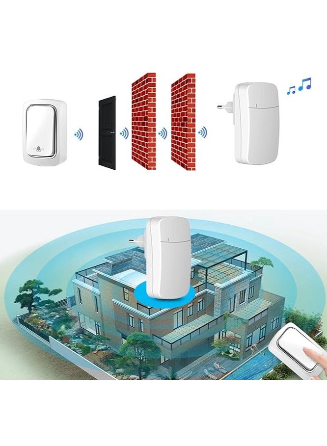 SIXWGH Wireless Doorbell No Battery required Waterproof Self-Powered Door bell Sets Home Outdoor Kinetic Ring Chime Doorbell  - Image 3