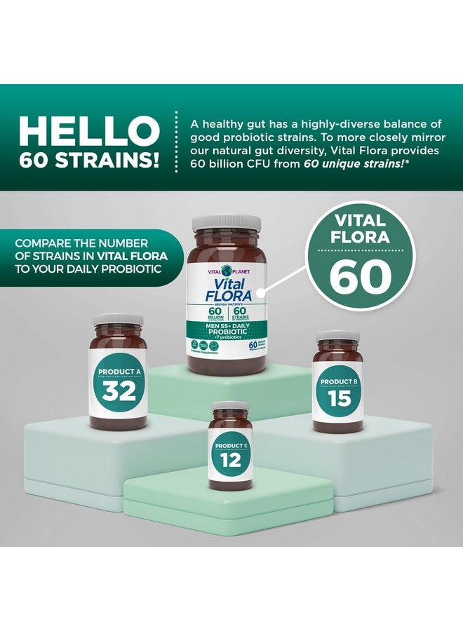 Vital Planet - Vital Flora Men 55+ Daily Probiotic, 60 Billion CFU, 60 Diverse Strains, 7 Organic Prebiotics, Immune Support, Gas Relief, Colon and Digestive Health Probiotics for Men 30 Capsules - Image 4