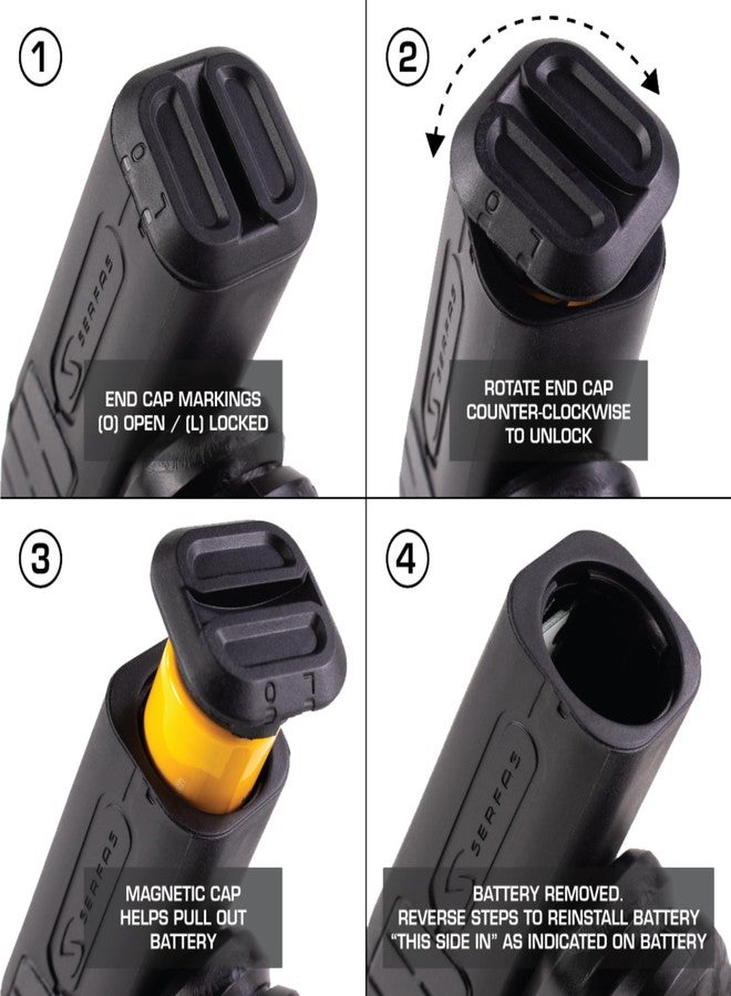 Serfas True 1300 Bike Light Bicycle Headlight Night Riding 1300 Lumens - Image 4