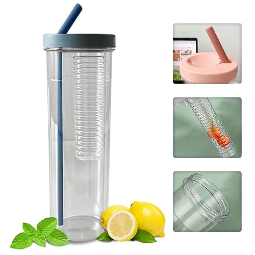 karomouj KMA540 Juice Drinking Bottle Drinking Mug with Straw and Lid, Plastic Travel Mug for Lemonade, Smoothie Juice for Kids and Adults (700ml Multicolor,Pack of 1) - Image 2