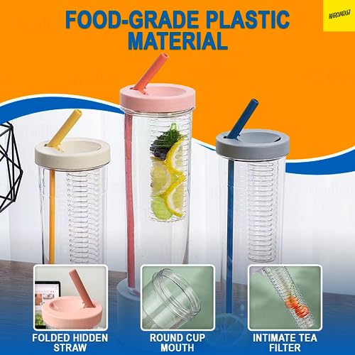 karomouj KMA540 Juice Drinking Bottle Drinking Mug with Straw and Lid, Plastic Travel Mug for Lemonade, Smoothie Juice for Kids and Adults (700ml Multicolor,Pack of 1) - Image 4