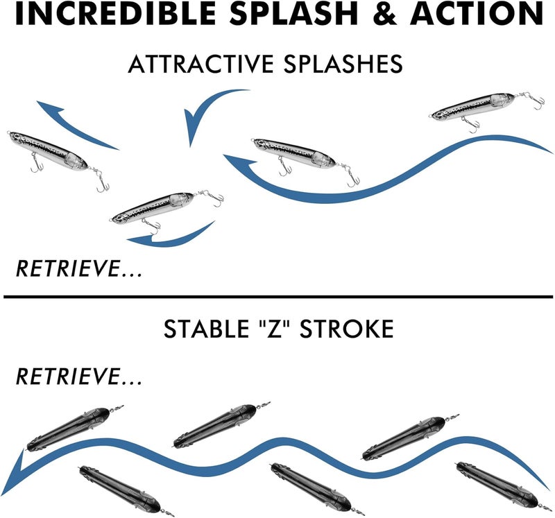 TRUSCEND Top Water Fishing Lures with BKK Hooks, Whopper Lure for Freshwater or Saltwater, Floating Lures for Bass Catfish Pike Walleye, Surface Wobble PoPobait Baits Teasers Fishing Gifts for Men - Image 5